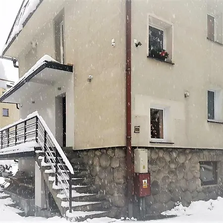 Centrum Zakopane